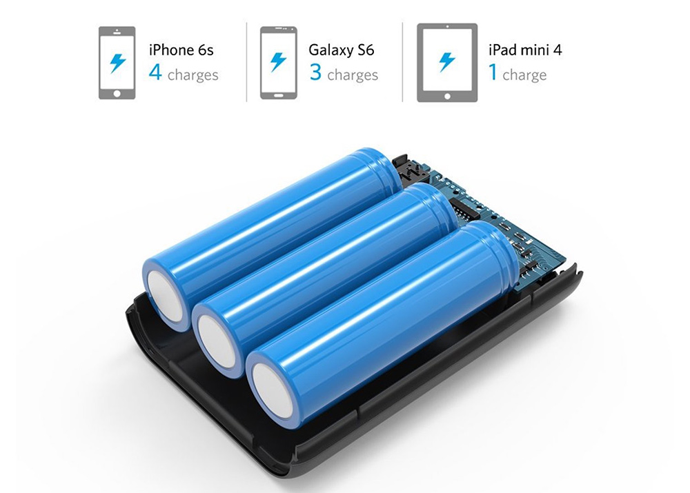 Pin Sạc Dự Phòng Anker PowerCore 10000mAh - A1263011
